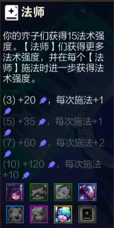 【云顶之弈】S10高法璐璐 新版本必学阵容之一！伤害爆炸一个技能一个小朋友！-第4张