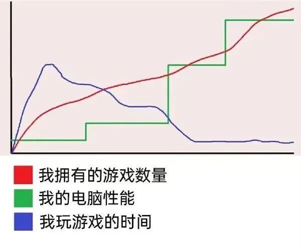 《每日沙雕梗图》170-第17张