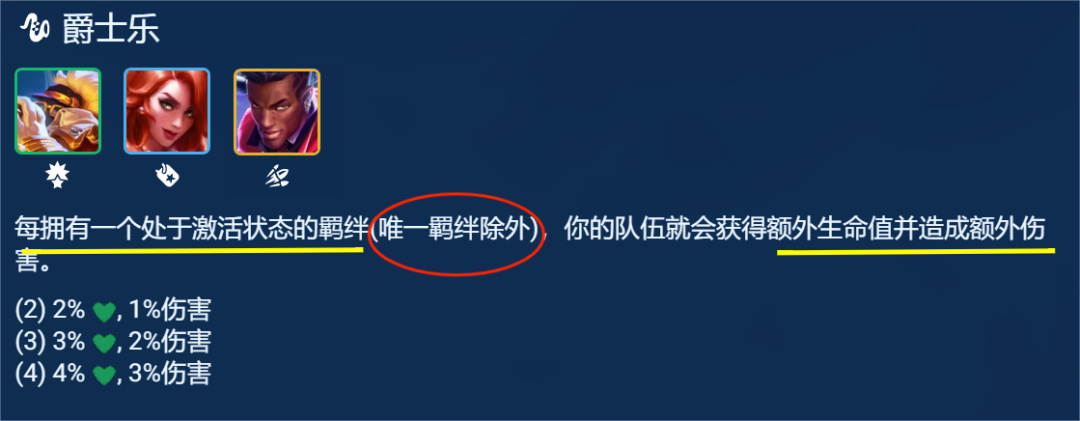 【雲頂之弈】S10陣容第二彈：爵士女槍，羈絆越多上限越高，大成型可虐3星4費-第4張