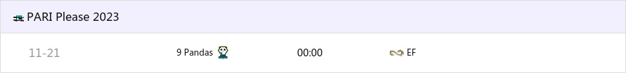 【CS2】7年來首次 seized攜手9 Pandas打入線下決賽-第1張