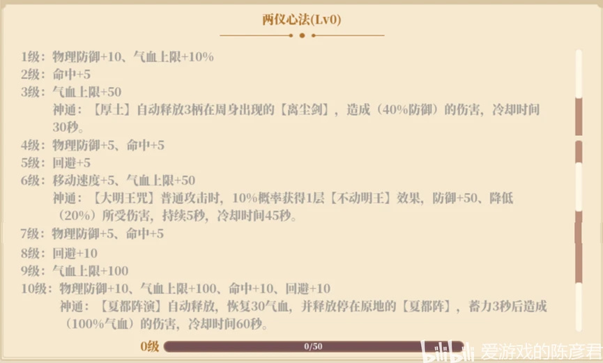 《山门与幻境》9000+字综合攻略——陈彦君-第32张