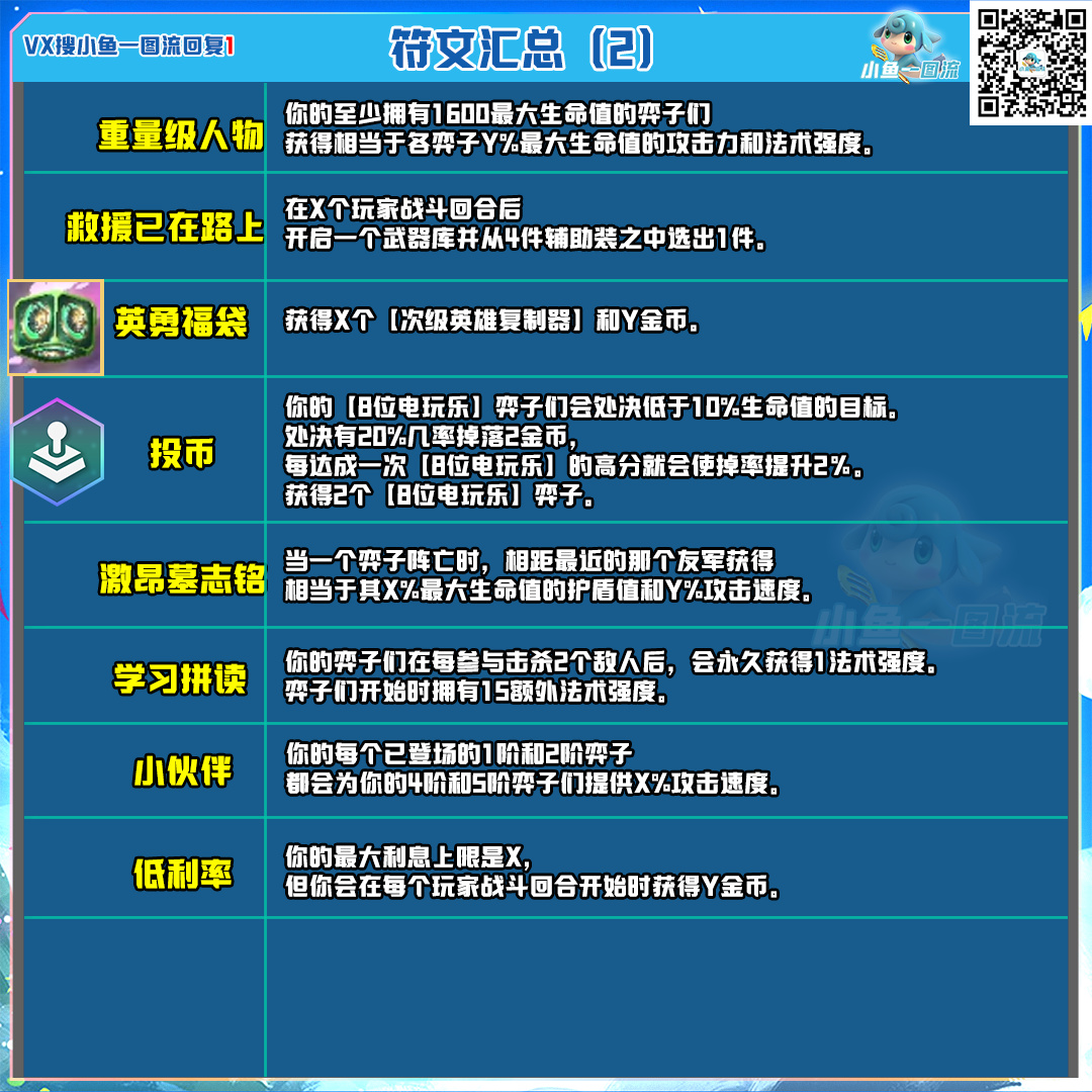 【云顶之弈】「小知识点持续更新」11.21-第6张