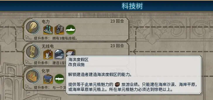 【文明6】富足时代--无战文胜游玩思路分享-第7张