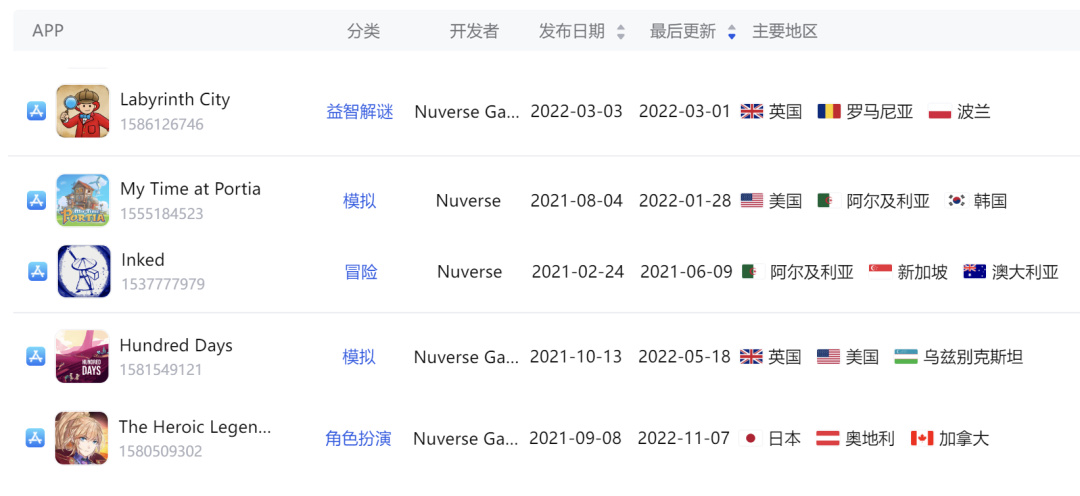 【手机游戏】朝夕光年崩塌前的25款自研-第35张