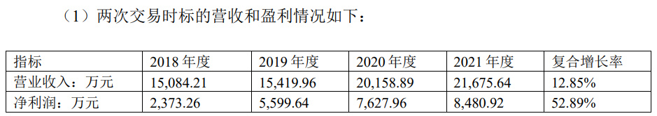 【手機遊戲】4億收購黑馬後，這家杭州大廠能擺脫對端遊的依賴嗎？-第10張