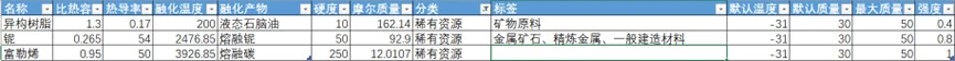 缺氧攻略速查（入門篇-02：入門知識點）-第19張