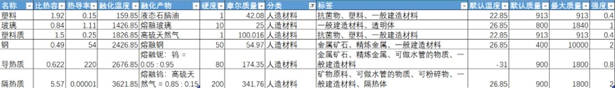 缺氧攻略速查（入門篇-02：入門知識點）-第13張