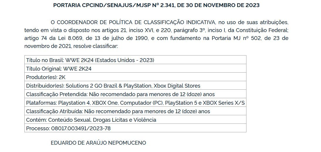 《WWE 2K24》已在巴西通過評級！遊戲尚未官宣-第0張