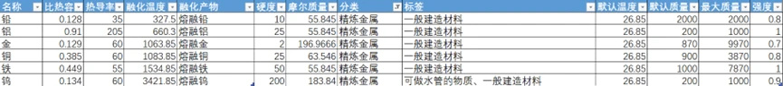 缺氧攻略速查（入门篇-02：入门知识点）-第12张