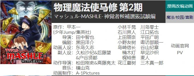 【影視動漫】2024一月新番導視：這季度瑟瑟的番怎麼這麼多？！-第28張