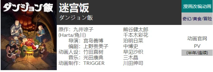 【影视动漫】2024一月新番导视：这季度瑟瑟的番怎么这么多？！-第10张