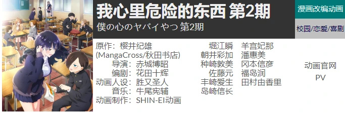 【影视动漫】2024一月新番导视：这季度瑟瑟的番怎么这么多？！-第24张