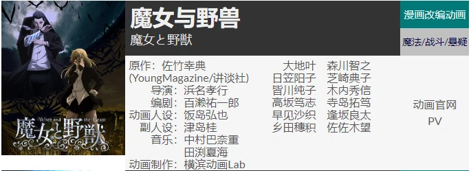 【影視動漫】2024一月新番導視：這季度瑟瑟的番怎麼這麼多？！-第18張