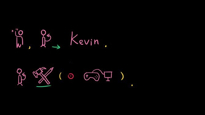 【PC游戏】冒险解谜游戏《Kevin(1997-2077)》Steam页面上线-第6张