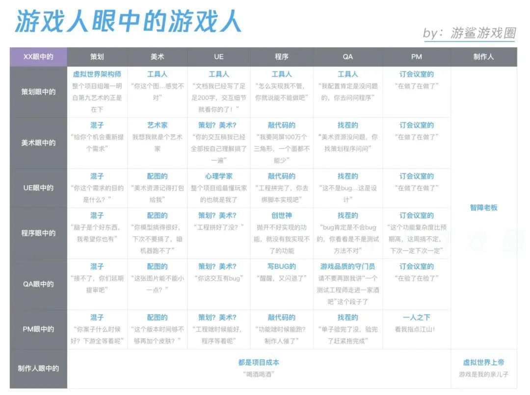 【手机游戏】天美用一句话把我整懵了-第5张