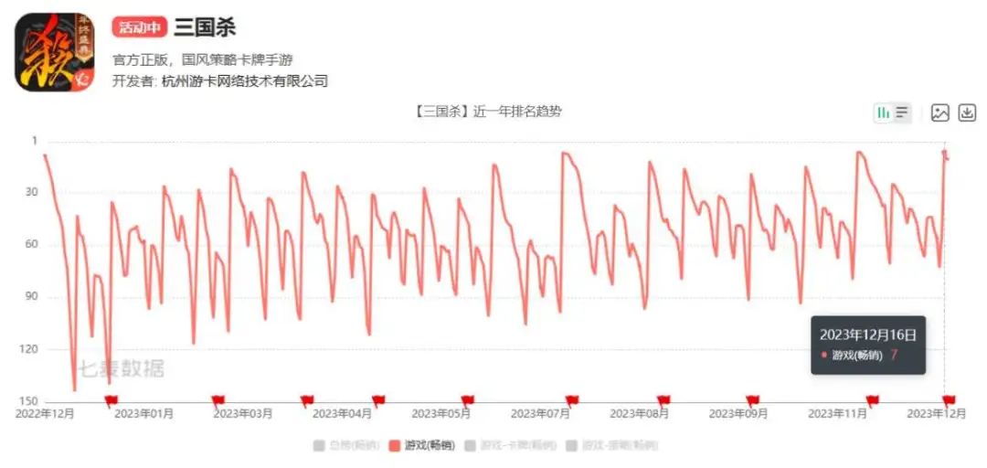 【手机游戏】现场看了一大批「抽象」cos，我感觉这款经典游戏对味了-第10张