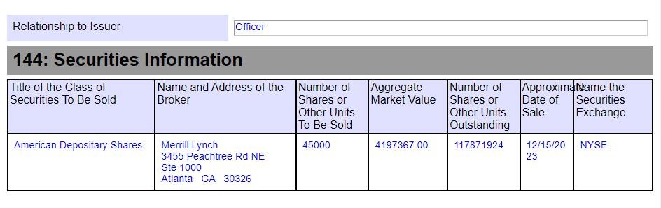 【PC遊戲】PS首席執行官吉姆·瑞安出售索尼股票 獲利420萬美元-第0張
