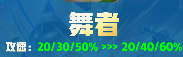 【云顶之弈】新晋二费赌狗电舞贾克斯，吃分手到擒来！-第5张