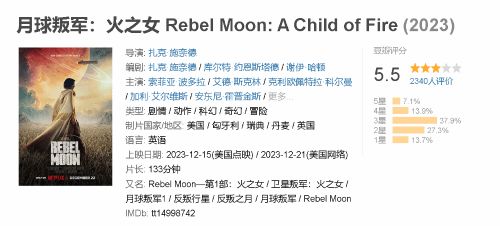 【影视动漫】扎导新片《月球叛军》豆瓣5.5：对星战的拙劣模仿