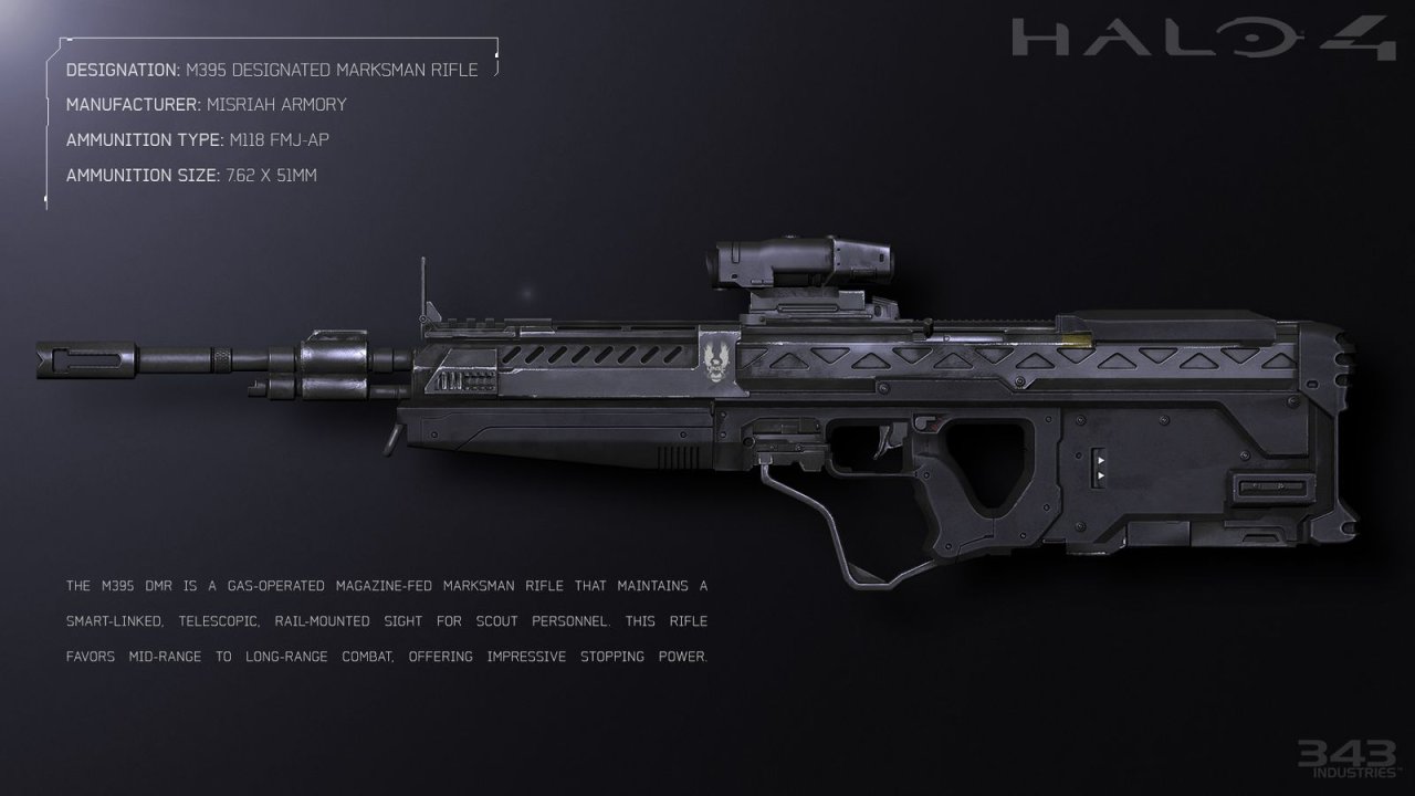 【HALO軍械頻道】M392/M395神射手步槍-第49張