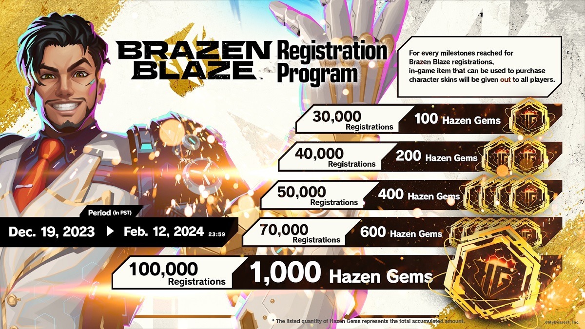 【PC游戏】多种奖励活动 VR新作《Brazen Blaze》开启公测注册-第1张