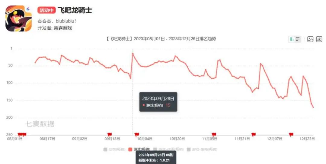 【手机游戏】心光流美刚刚裁员，今天就曝光了一个新游-第3张