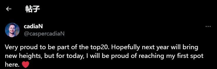 【CS2】cadiaN：非常荣幸首次进入Top20榜单