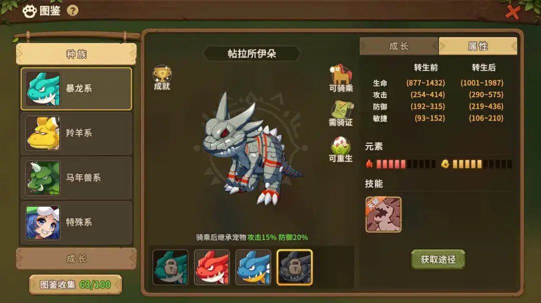 【PC遊戲】先登暢銷榜前十，又拿美術大獎，這款遊戲咋還這麼低調？-第6張