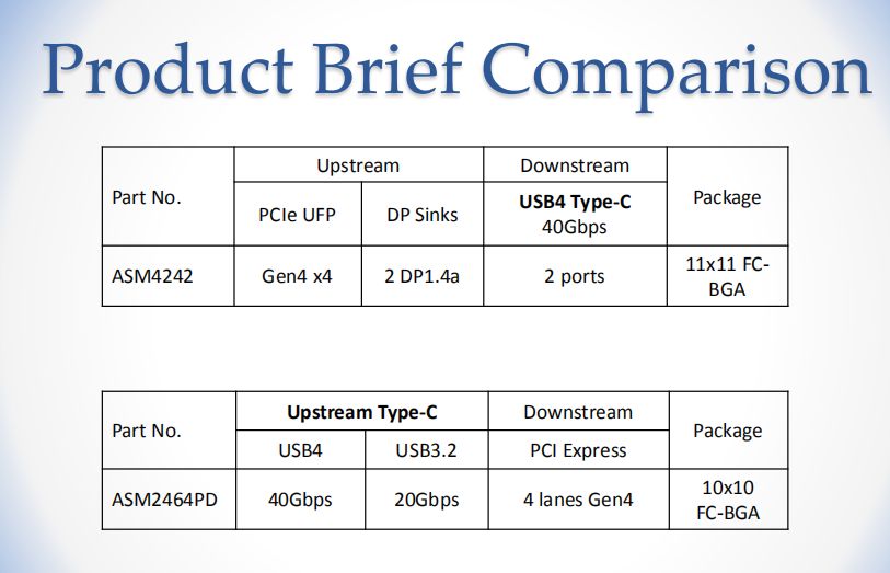 主动散热+纯铝外壳+40Gbps：基本没啥短板的绿联USB4固态硬盘盒