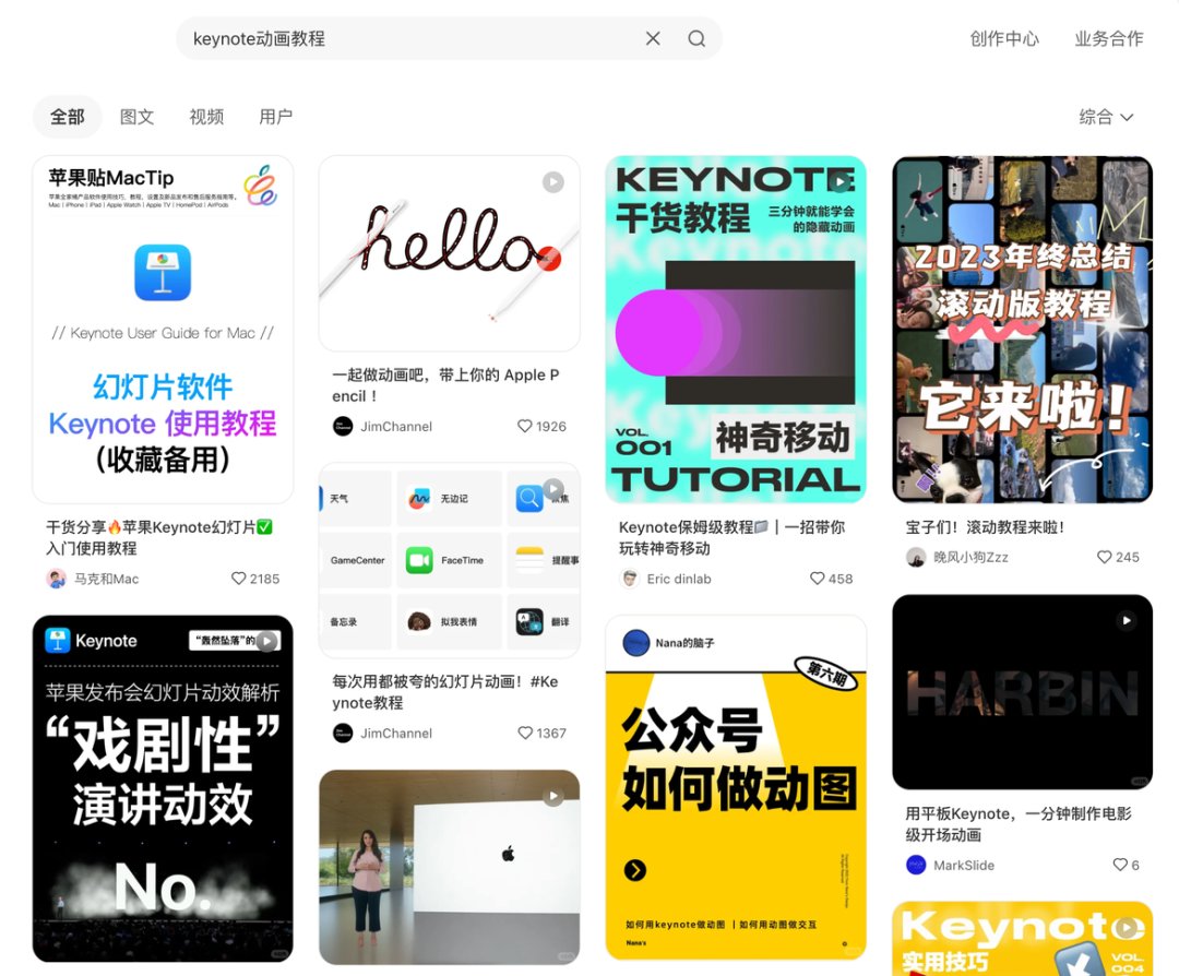 Perplexity.ai + 小红书网页版：当代最强搜索引擎