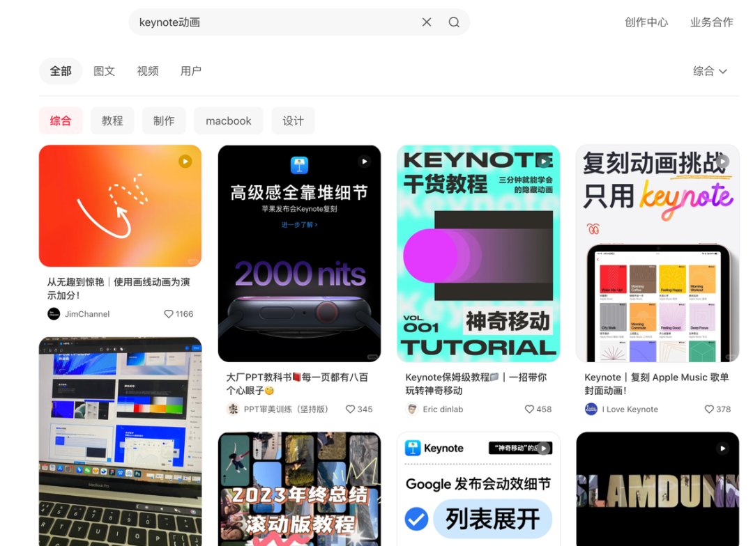 Perplexity.ai + 小红书网页版：当代最强搜索引擎