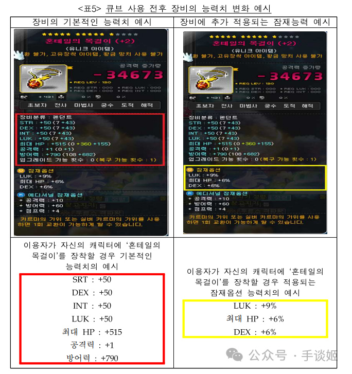 【PC遊戲】因暗改《冒險島》等遊戲道具概率，NEXON被罰116億韓元-第4張