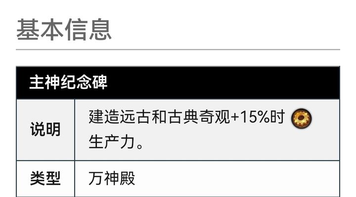 文明帝國6：萬神殿信仰怎麼選？-第12張