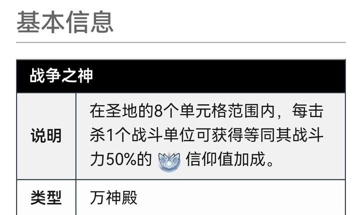 文明帝國6：萬神殿信仰怎麼選？-第25張