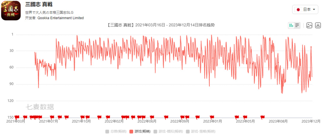 【手机游戏】阿里在游戏行业第十年，背后还藏了8款产品-第10张