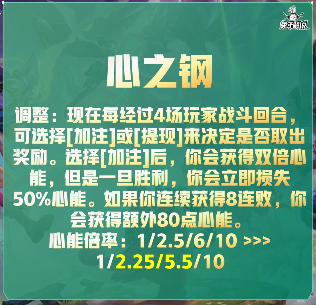 【云顶之弈】即将到来的大版本更新后该玩什么？强势阵容都给你整理好了-第8张