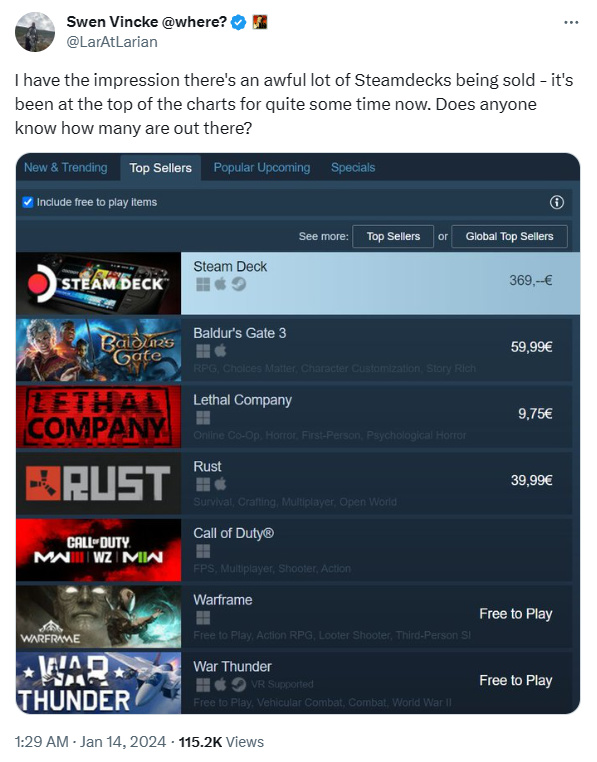 【PC游戏】拉瑞安创始人感叹V社掌机卖的太好，一直在Steam热销榜