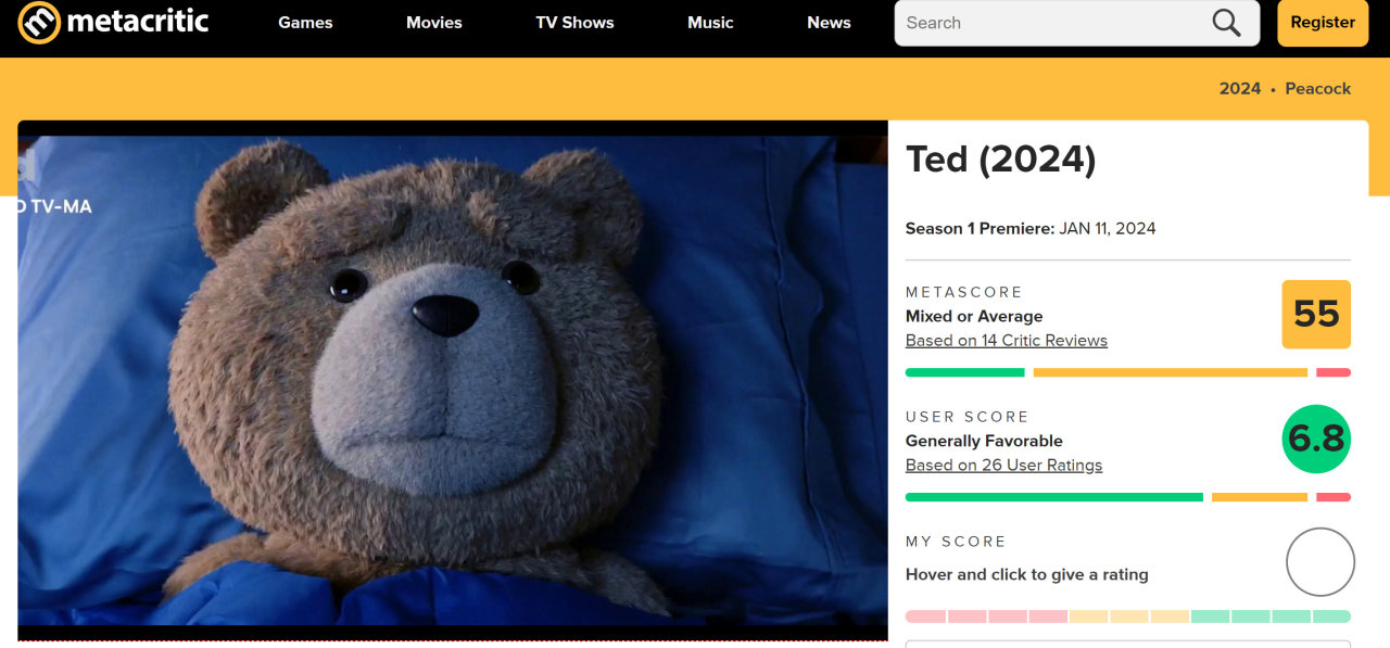 《泰迪熊》前传剧集IGN 6分 没有太多新意-第2张
