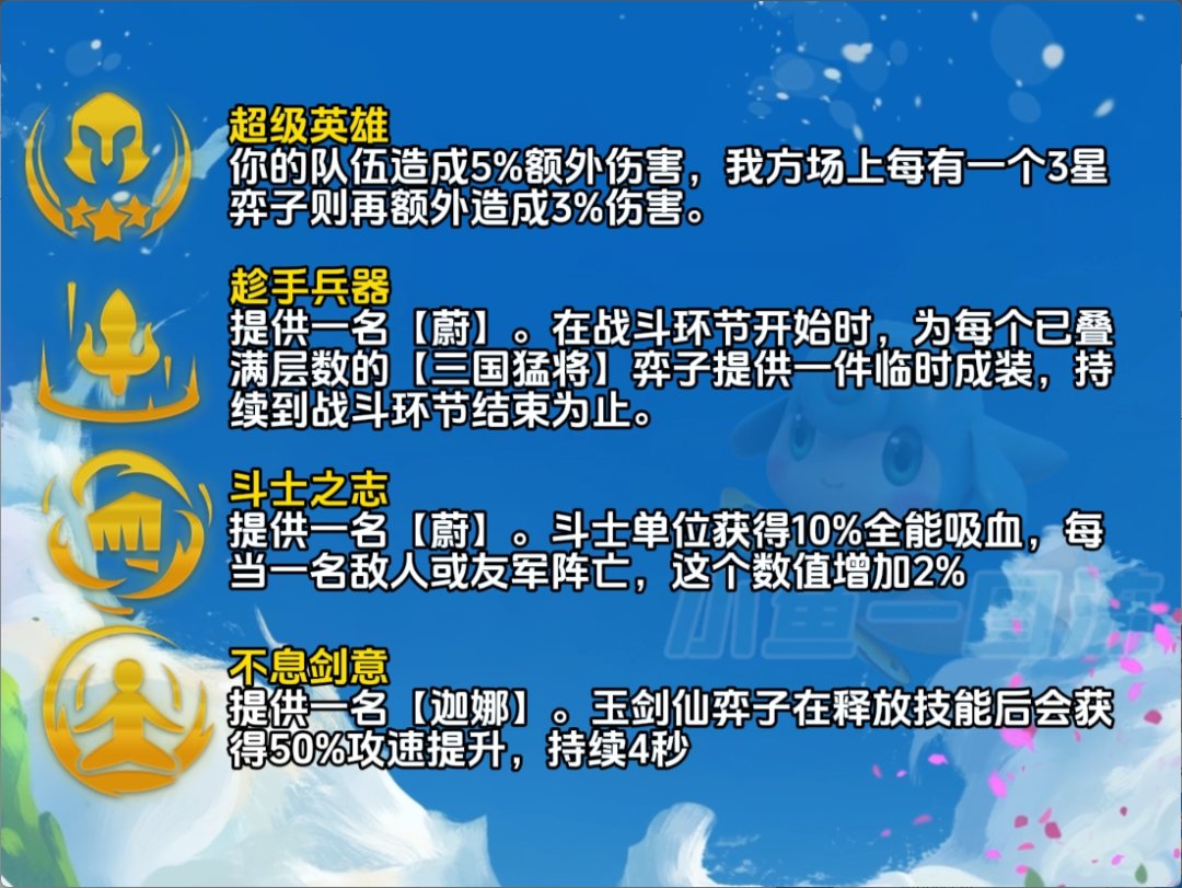 【金剷剷之戰】「天選福星符文爆料」骰子生骰子、超級英雄符文朋克版福星符文-第7張