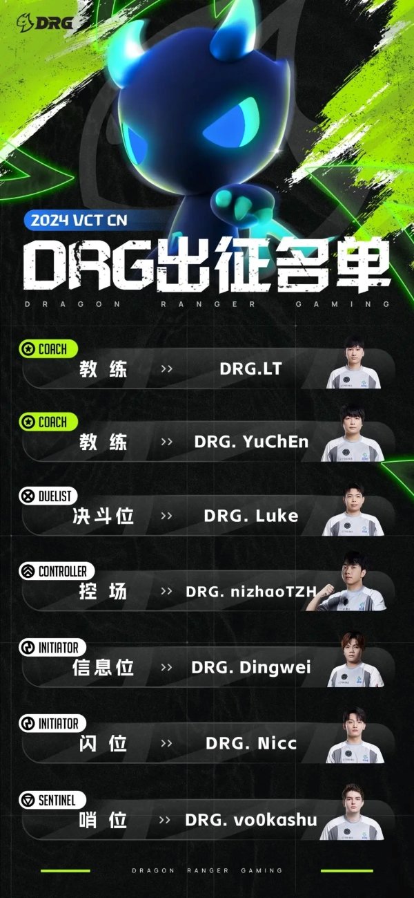 【無畏契約】青龍所向，劍指巔峰！DRG公佈出征名單！-第0張