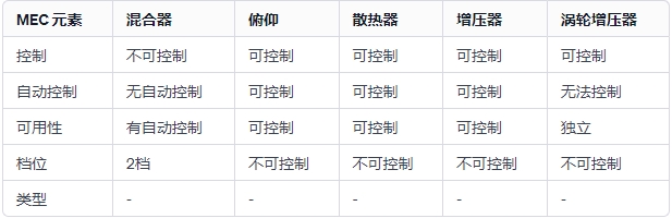 【戰爭雷霆】戰雷維基-2 P-51D-20-NA 野馬-第11張