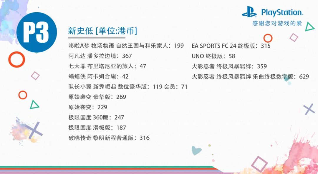 《惡靈附身》1.5折！港服PS4/PS5平臺1月優惠低至2折-第2張