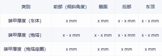 【戰爭雷霆】戰雷維基-7 M109-第3張