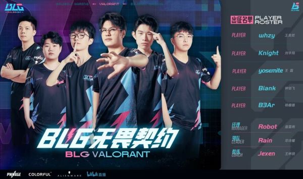 【無畏契約】全員集結！VCT CN聯賽11支戰隊陣容名單彙總！-第1張
