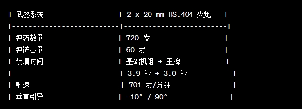 【戰爭雷霆】戰雷維基-4 M3 半履帶車（TCM-20）-第8張