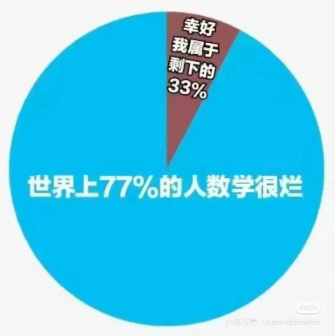 《每日沙雕梗图》197-第20张