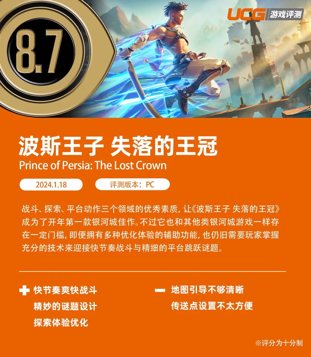 【PC游戏】开年首款银河城佳作！《波斯王子 失落的王冠》评测-第0张