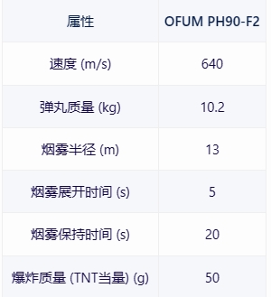 【戰爭雷霆】戰雷維基-13 AML-90(以色列）-第10張