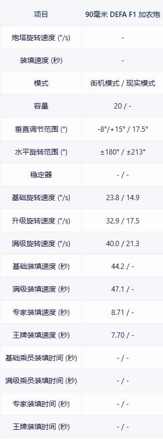 【戰爭雷霆】戰雷維基-13 AML-90(以色列）-第9張