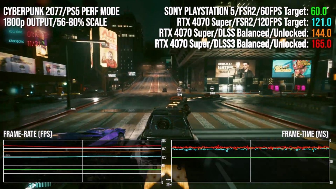 【PC游戏】4070 Super vs PS5：今天的中端GPU又能强多少？-第2张